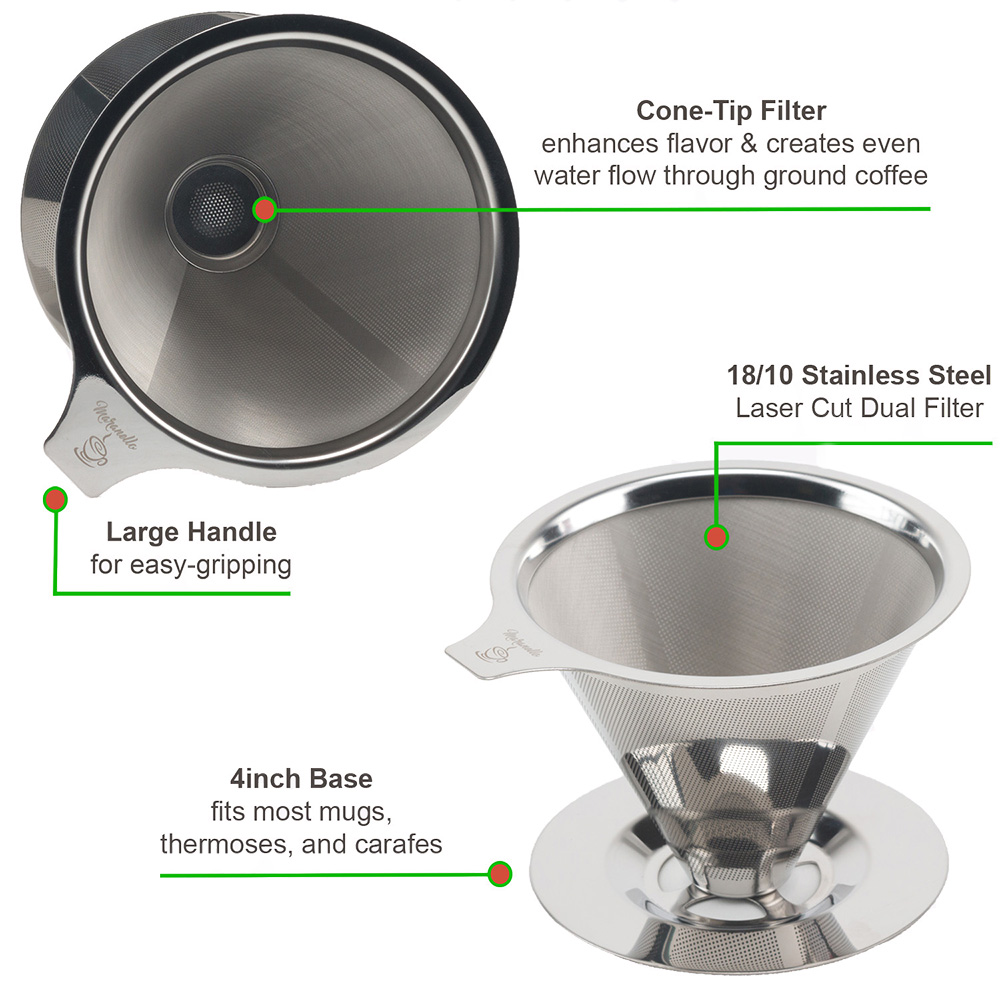 Product Features